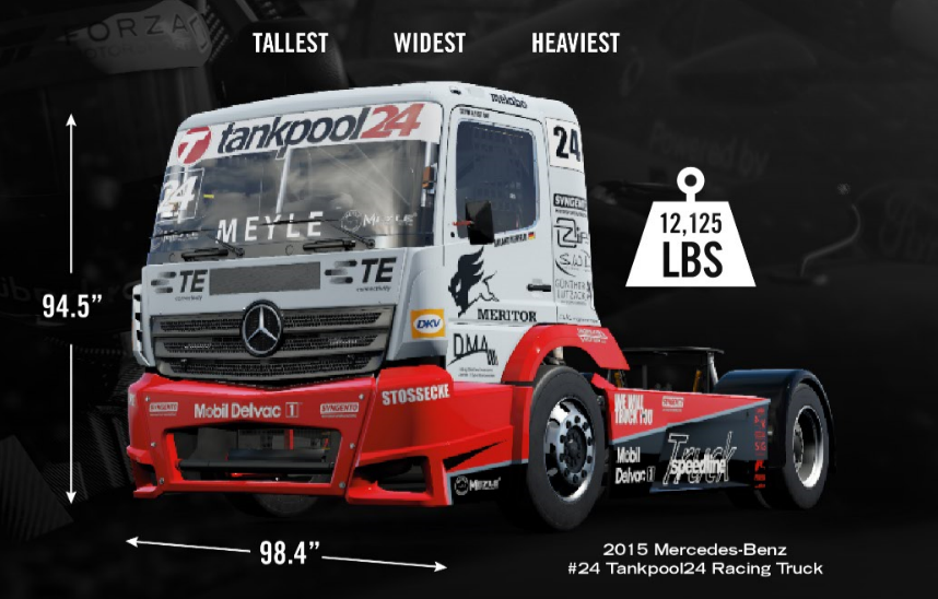 Mercedes-Benz Tankpool racing truck
